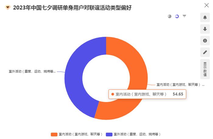 图片来源：艾媒咨询报告截图