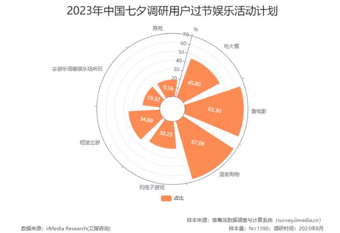 图片来源：艾媒咨询报告截图