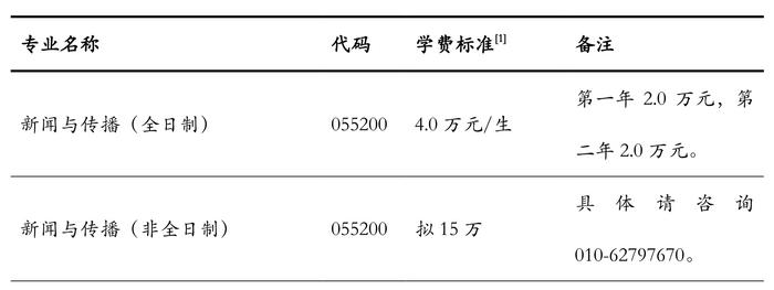 《清华大学2024年硕士研究生招生简章》截图。图/清华大学研究生招生网